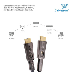 Cablesson 1x2 HDMI 2.0 Splitter mit EDID (18G) mit HDElity AOC abnehmbarem Kabel - 30m