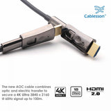 Cablesson 1x2 HDMI 2.0 Splitter mit EDID (18G) mit HDElity AOC abnehmbarem Kabel - 30m